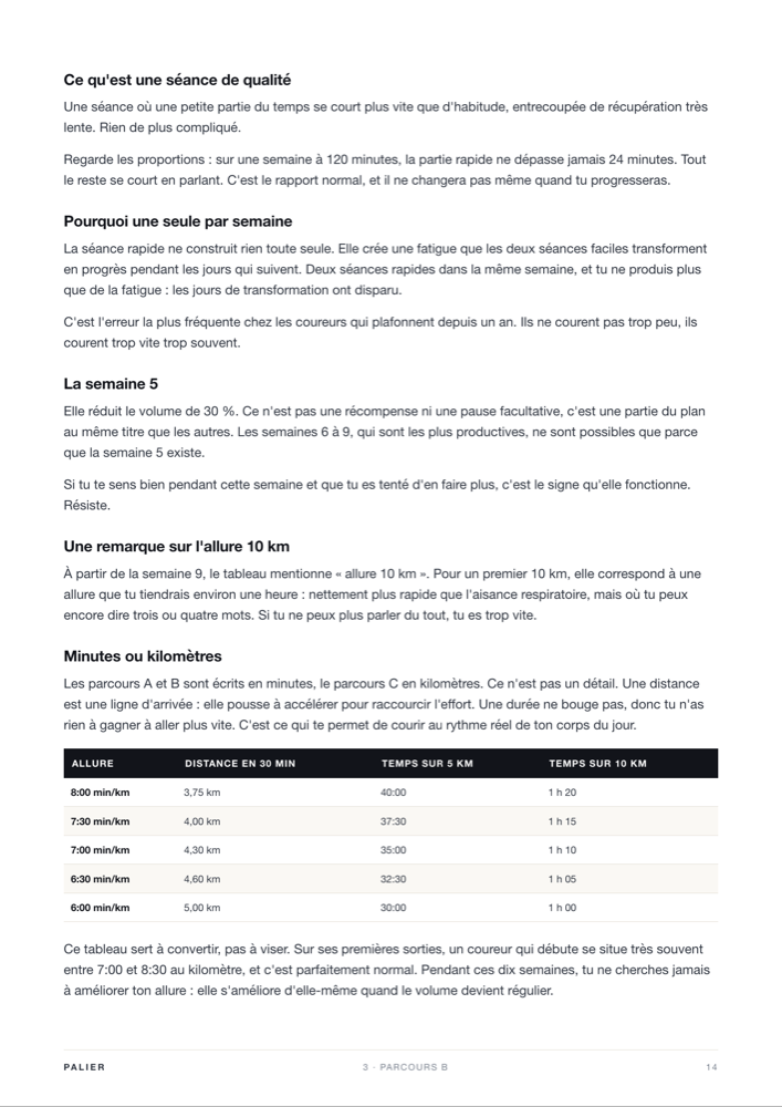 Tableau du parcours B